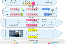 Kreuzfahrten durch Sibirien. MS Nördliches Märchen, Deckplan